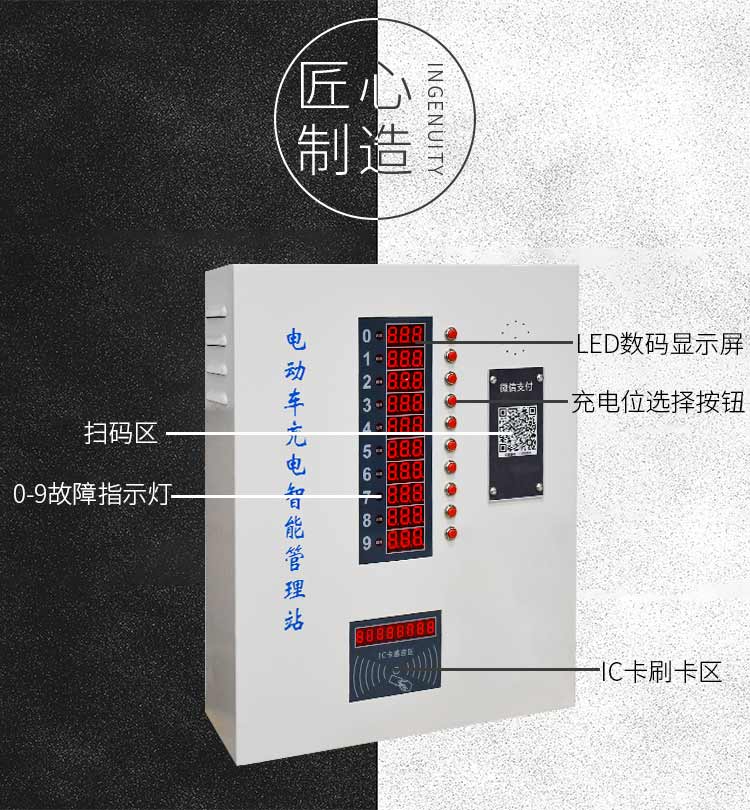 微信支付電動車充電站指示面板