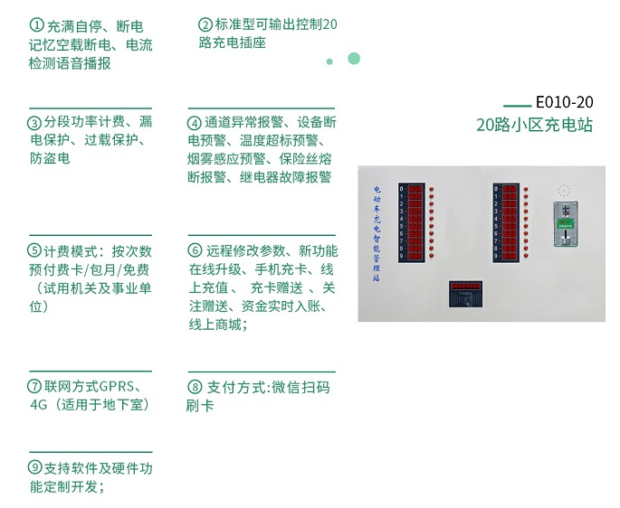 小區電動車充電站產品功能