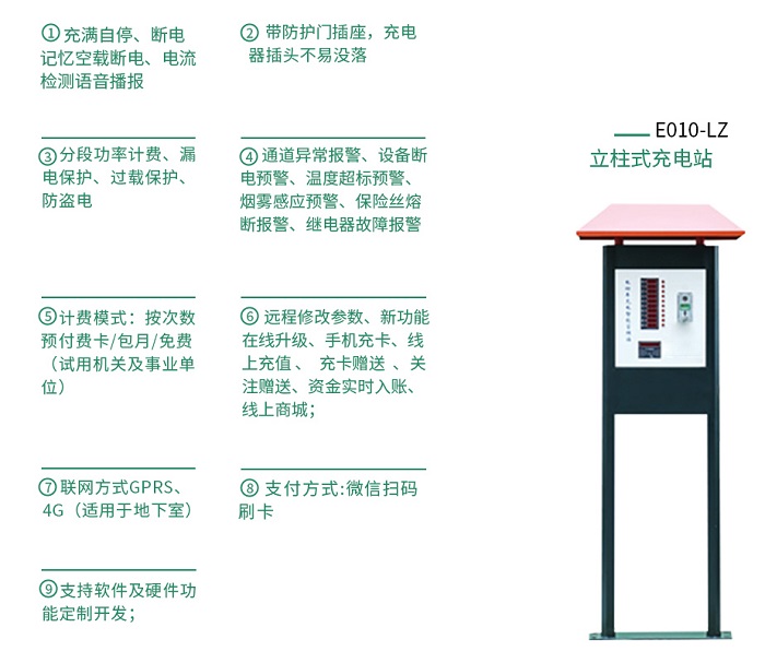 景觀式小區充電站產品功能