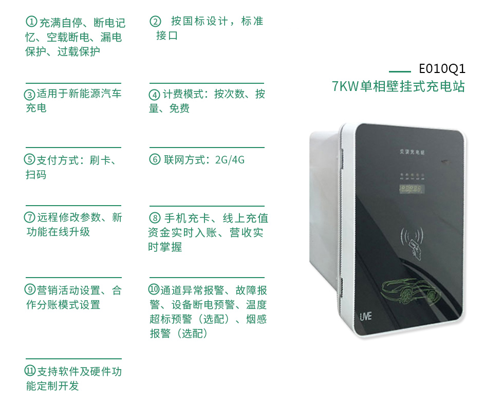 7KW單相壁掛式充電樁產品功能