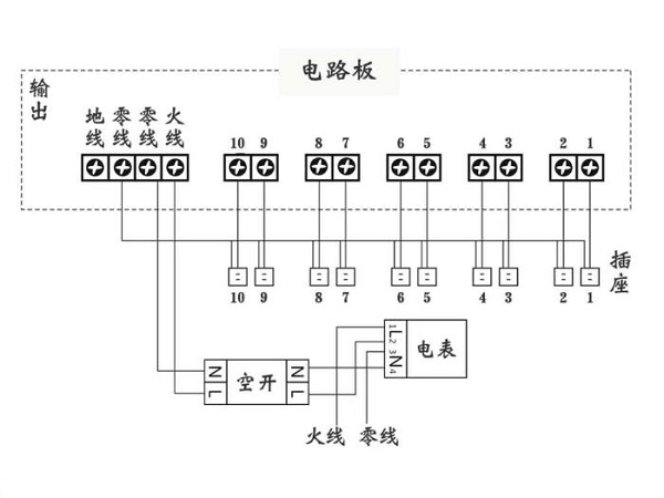 小區電動車充電站接電圖